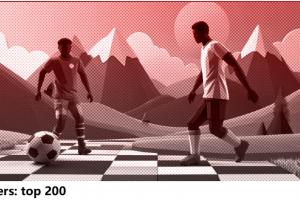 中国占3人！世界最强U20：亚马尔第1，王钰栋第54，李新翔第158