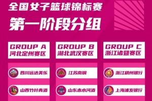 全国女子篮球锦标赛9月10日至9月21日分别在武汉、定州、诸暨举办