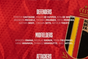 比利时大名单：库尔图瓦领衔，多库、特罗萨德、萨勒马科尔斯入选