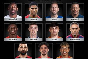 FIFA年度最佳球员候选：登贝莱、姆巴佩、凯恩、亚马尔在列
