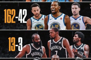 杜兰特各阶段三巨头胜率：篮网时代13-3，太阳时代拉完了